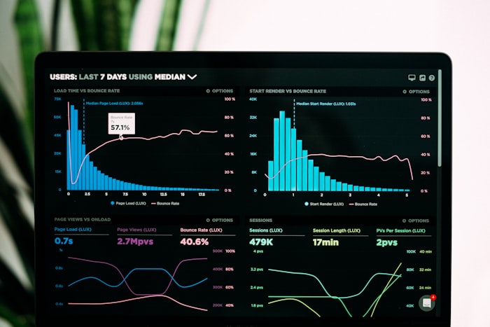 Performance analytics